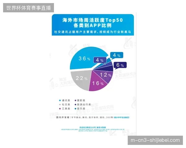 体育经纪公司正将海外赛事数据同步对齐至国内开发平台
